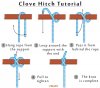 How-to-Tie-a-Clove-Hitch.jpg