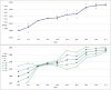 300wm Load data 2 7-12-2020.JPG