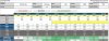 300wm Load data.1 10-7-2020.JPG