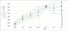 61.1 Graph.jpeg