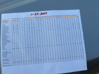 kern 1-22-25.JPG kern 1-22-25.JPG